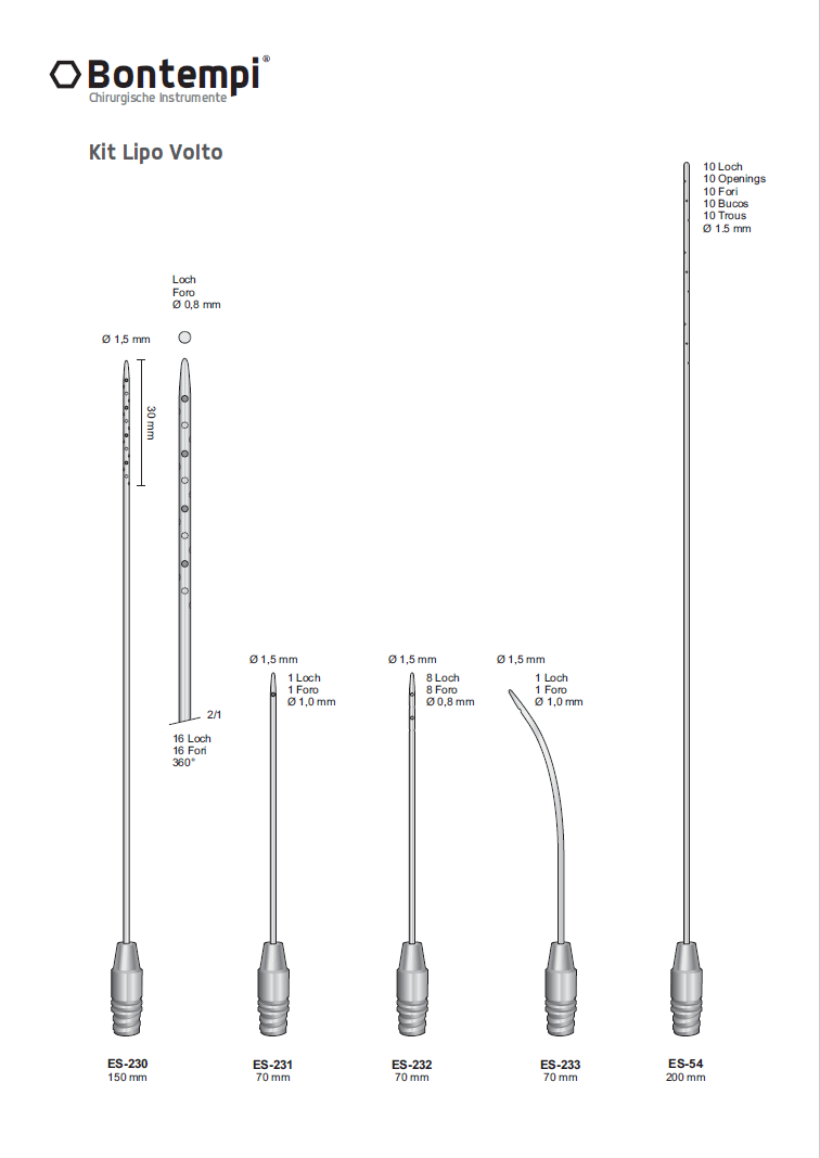 kit_lipo_volto_gualdi