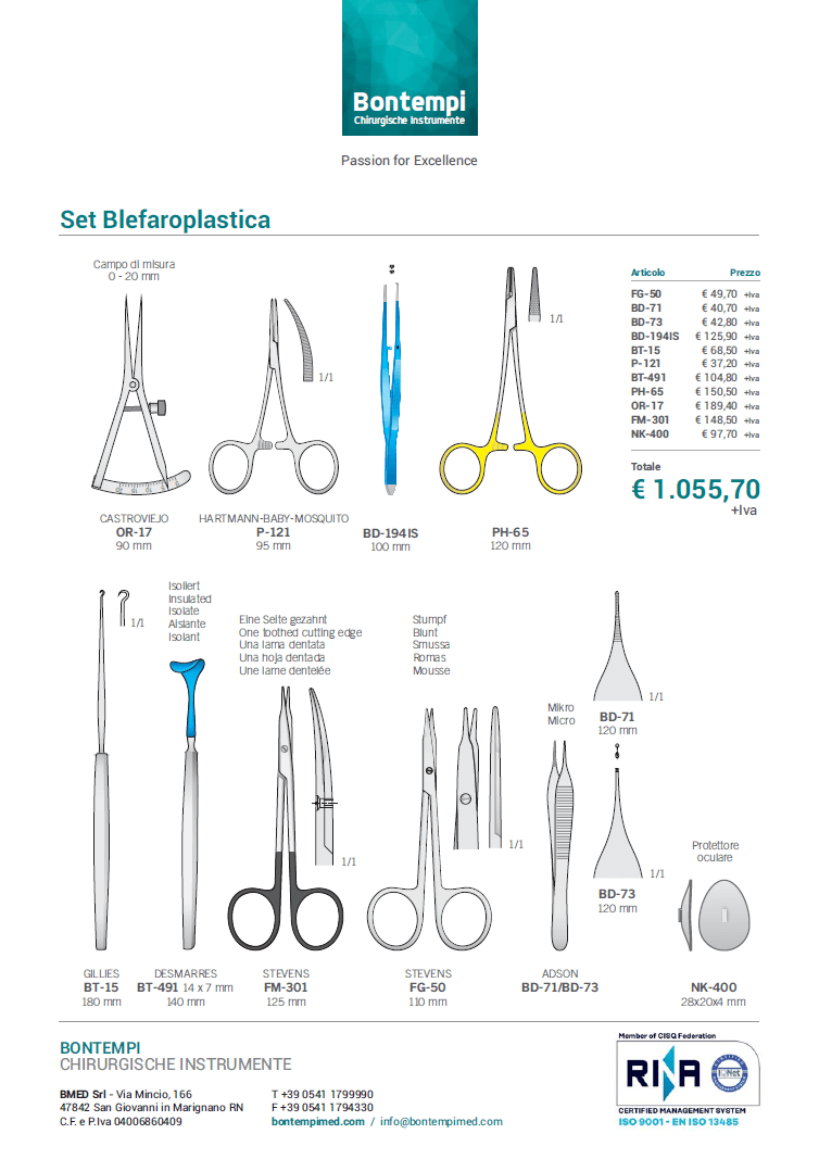 set_blefaroplastica