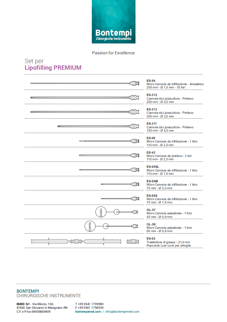 set_lipofilling